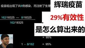 辉瑞员工爆料视频剪辑,揭秘制药巨头内部真相 第3张 辉瑞员工爆料视频剪辑,揭秘制药巨头内部真相 第3张