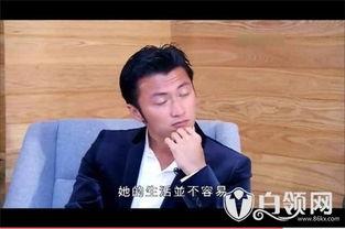 明星爆料谢霆锋视频播放,揭秘明星私生活幕后真相